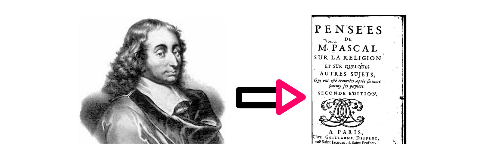 How To Really Understand Pascal’s Wager — An image showing a portrait of Blaise Pascal on the left and the second edition of Pascal’s Pensées on the right. At the centre is an arrow pointing from left to right.