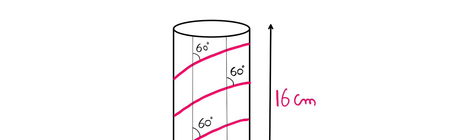 The Helix Puzzle — A Simple Geometric Challenge — An illustration of a black outlined cylinder that is 16 centimetres high and has a pink helix wrapped around it. The helix makes the constant angle of 60° with vertical lines drawn on the cylinder’s surface. Below this figure, the following text is written: “Length of helix = ??”