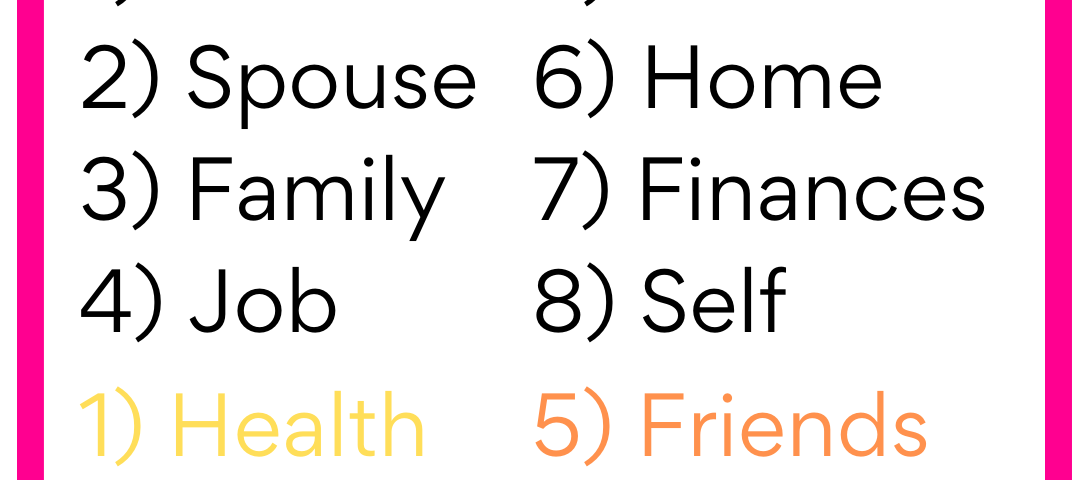 Life Goals created by Laura Jevtich