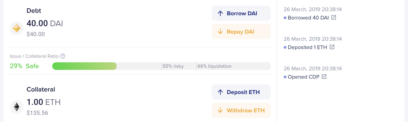 Borrow MakerDAO CDPs from Zerion’s easy interface