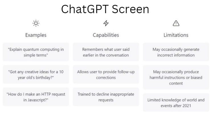 Screenshot of part of the ChatGPT screen showing tasks you can do