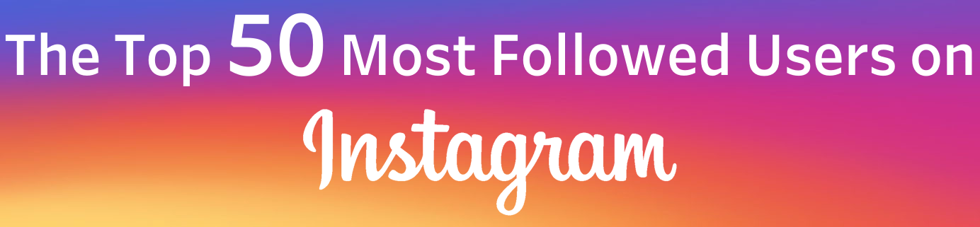 the top 50 most followed instagrammers visualized towards data science - number 1 most followed on instagram