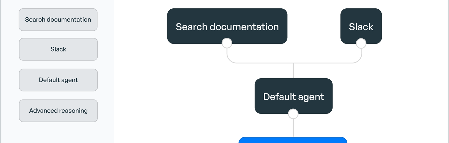 A snapshot of the the Solitude drag and drop ai agent builder