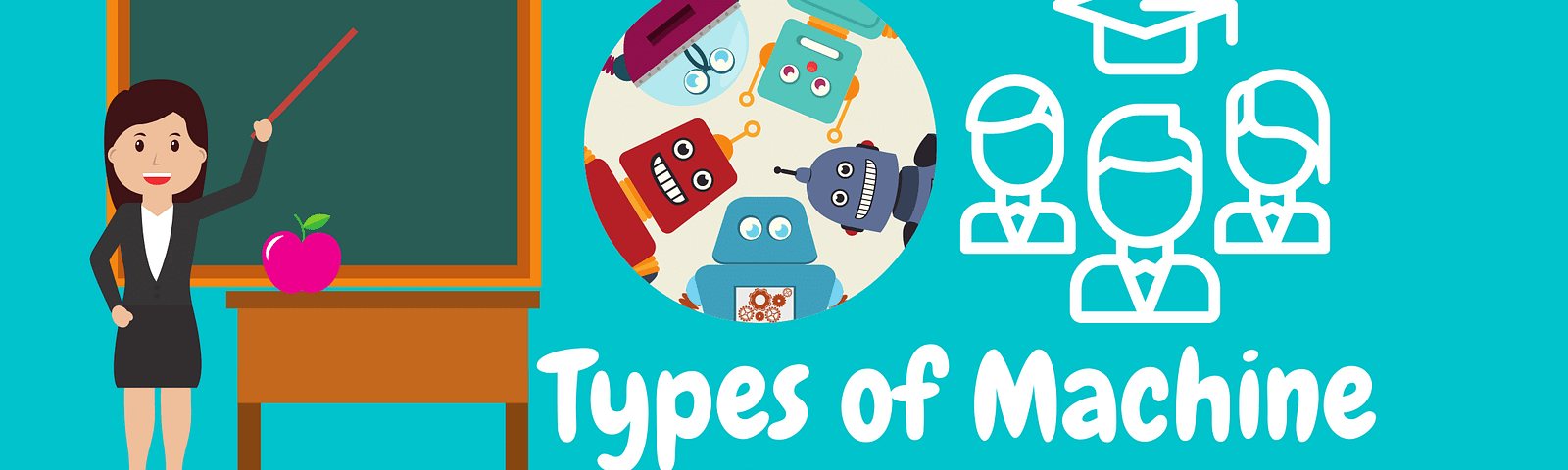 Types of machine learning