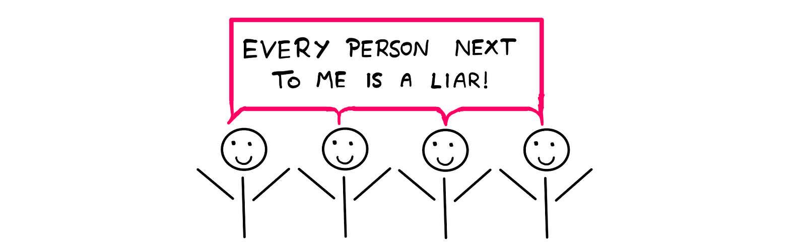 Can You Really Solve This Tricky Logic Puzzle (III)? — An illustration showing four smiling stick figures collectively saying “Every person next to me is a liar!” Below them, the following question is posed: “How many liars?”