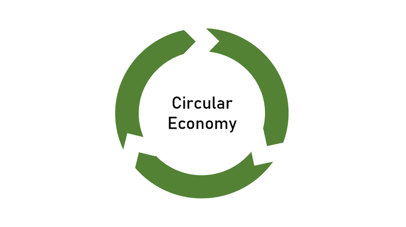 A graphic. Three green arrows point to each other to form a circle. In the centre are the words ‘Circular Economy’ in black.