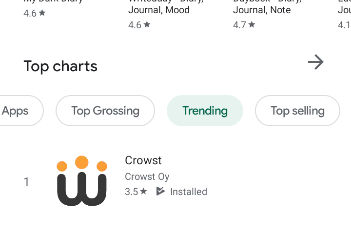 The Crowst app trending on Google Play in Finland.