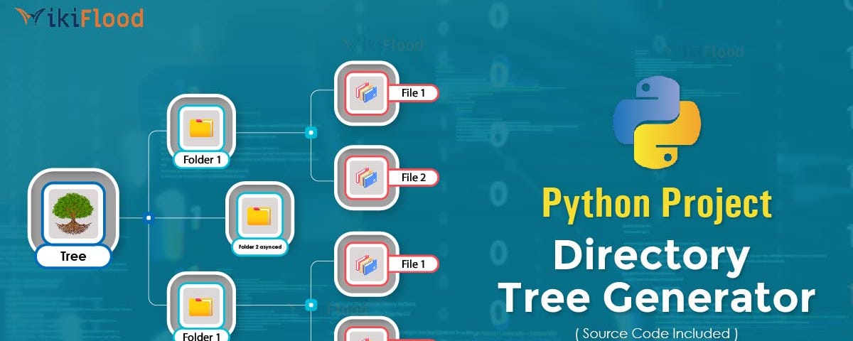 Python Directory Tree Generator