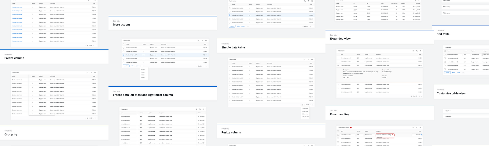 Data table for entrrprise UX