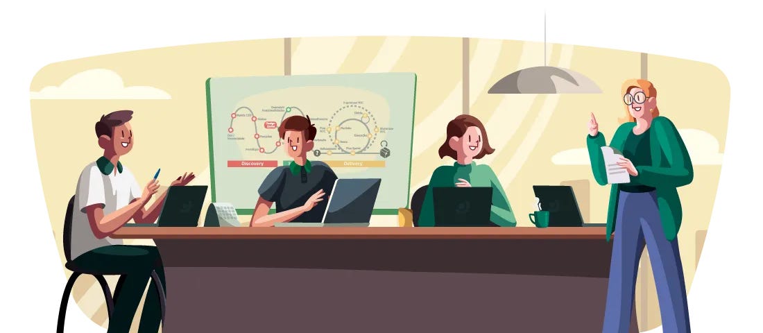 A imagem mostra a ilustração de três pessoas sentadas em uma mesa marrom com seus respectivos computadores e uma quarta pessoa em pé com um folha de papel na mão. Ao fundo da imagem, há um quadro branco com o processo de construção de produtos desenhado nele, janelas grandes atras do quadro e uma luminária de teto.