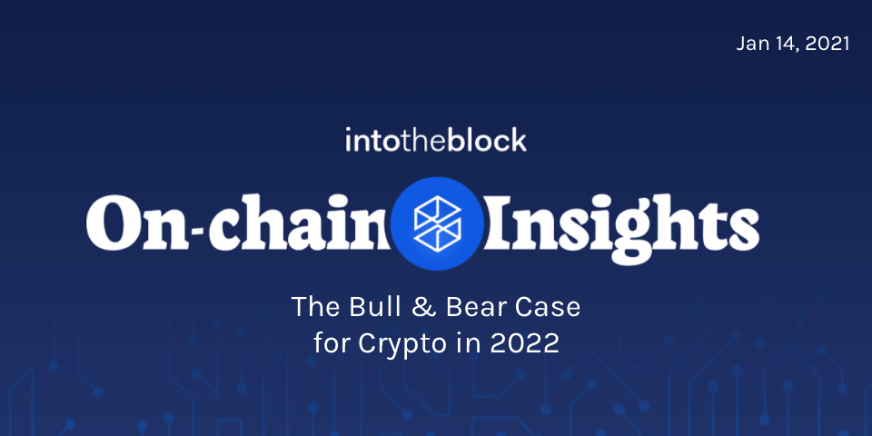 Bear case for crypto duo crypto currency