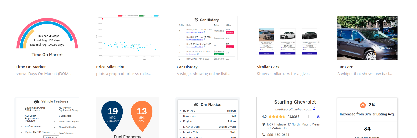 Widgets collection by Marketcheck