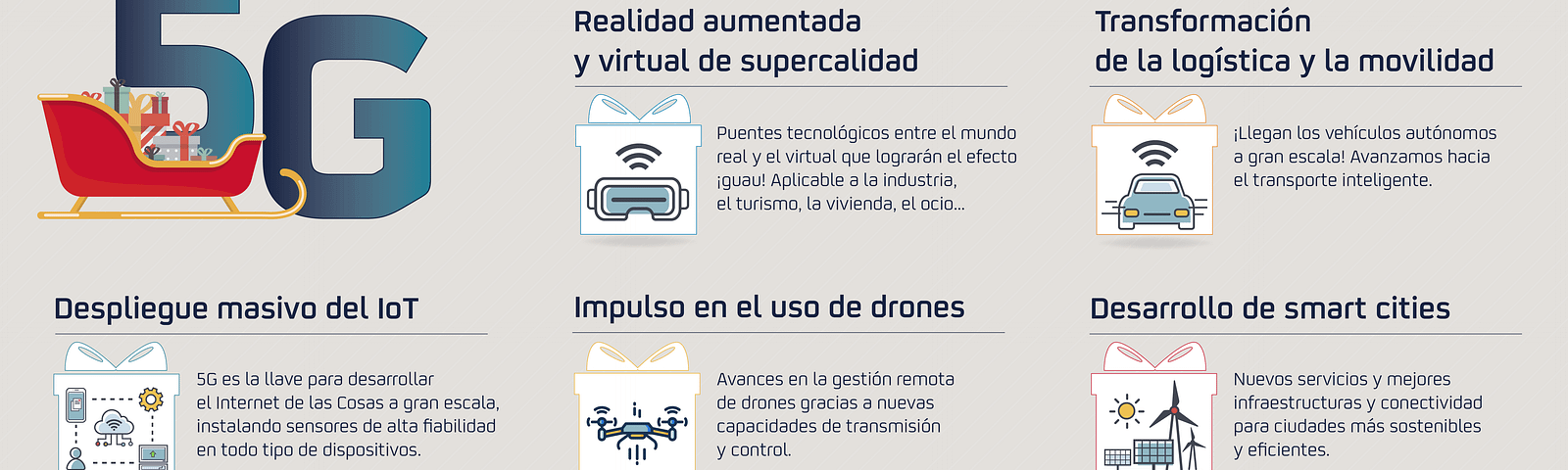 Beneficios de la llegada del 5G