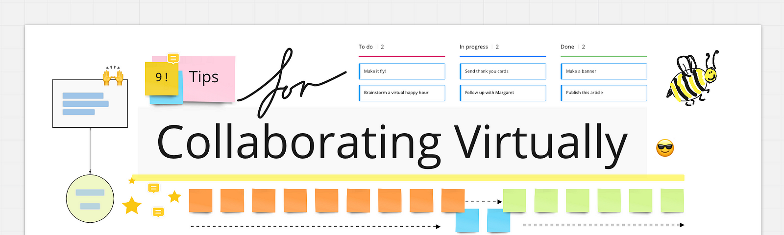 Miro board with stickies and text, spelling out title of article: “9 Tips for Collaborating Virtually”