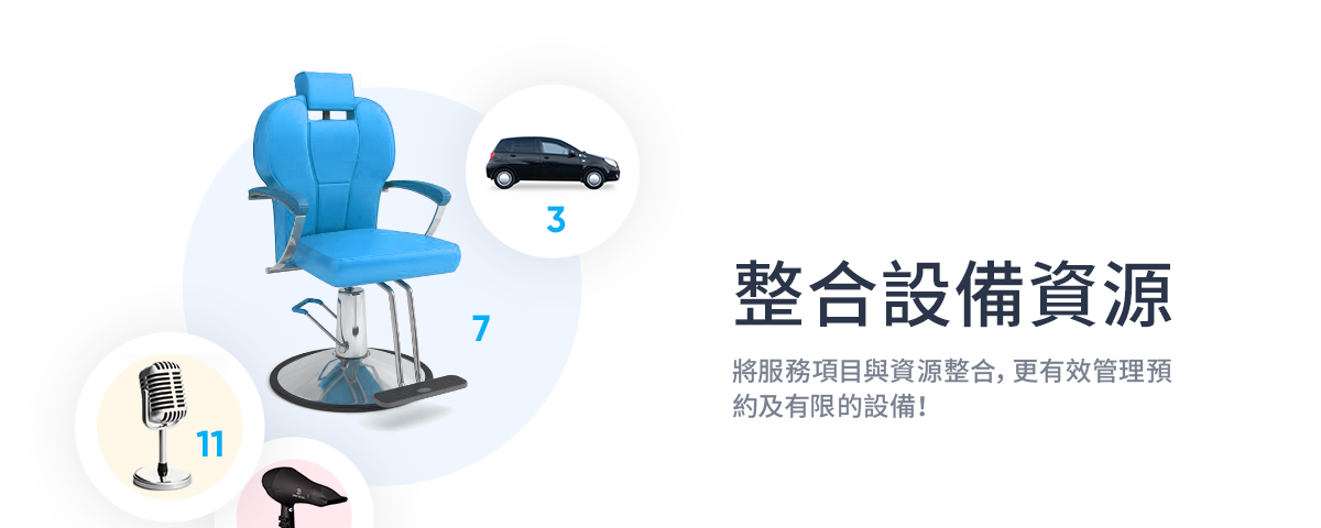 客製功能介紹 — 整合設備資源！聰明管理有限的資源，發揮經營效益！