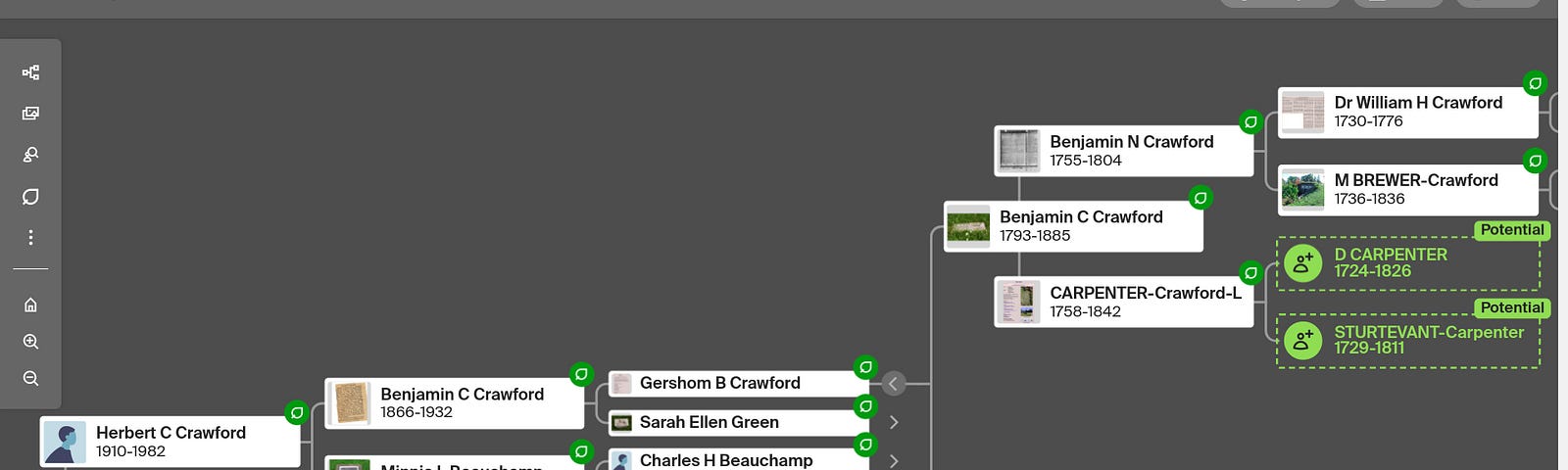 Genealogy chart from Ancestry.com showing a family tree back to the 1700s