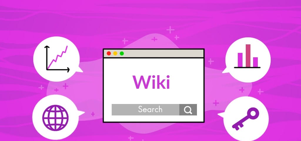 Drawbacks Of Using Wiki As Knowledge Base Software Document360