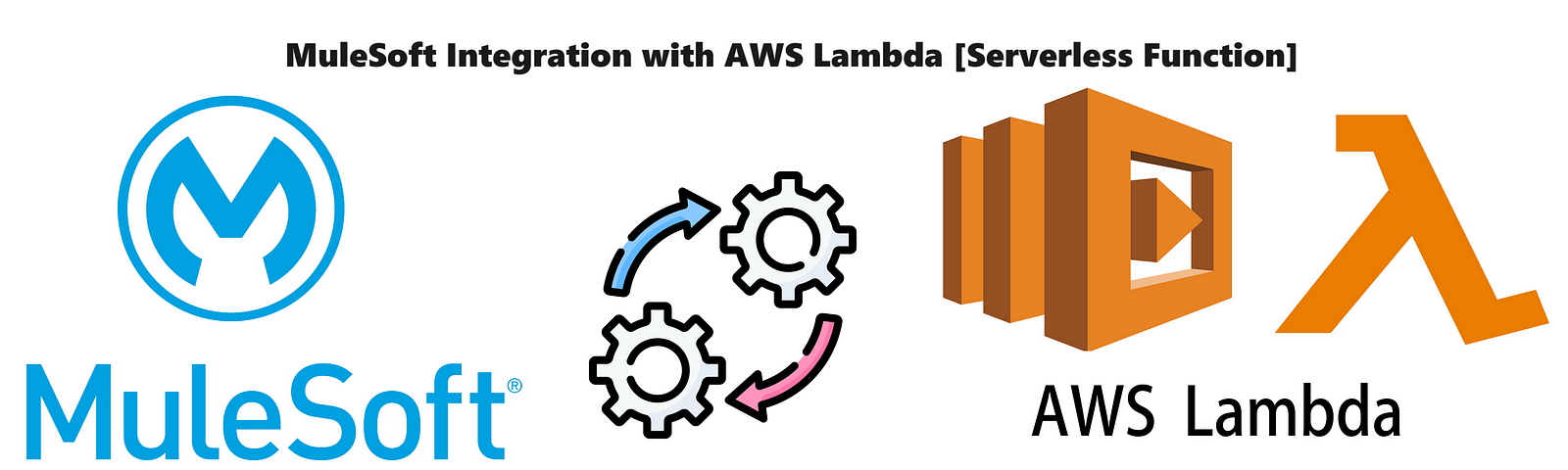 MuleSoft Integration with AWS Lambda