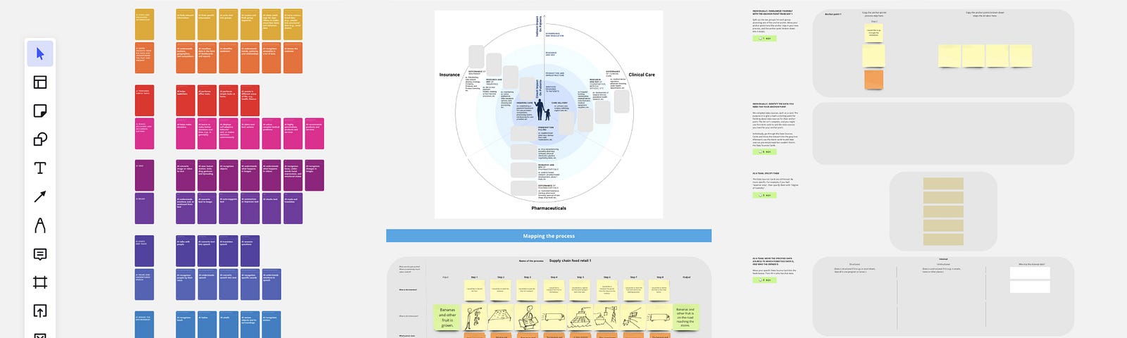 AI Design Sprint Products and Services Framework