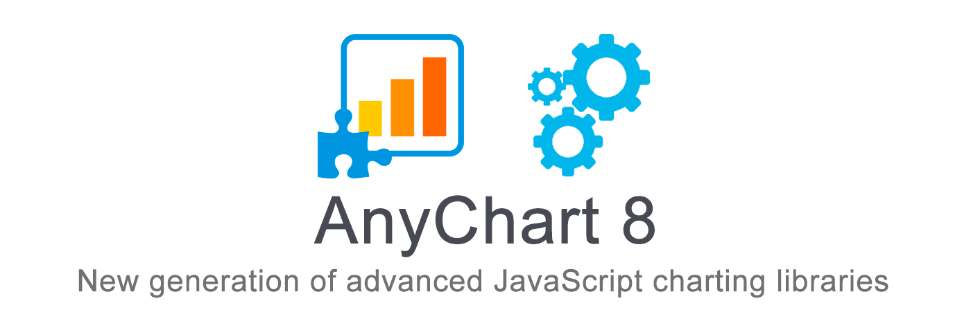 anychart js