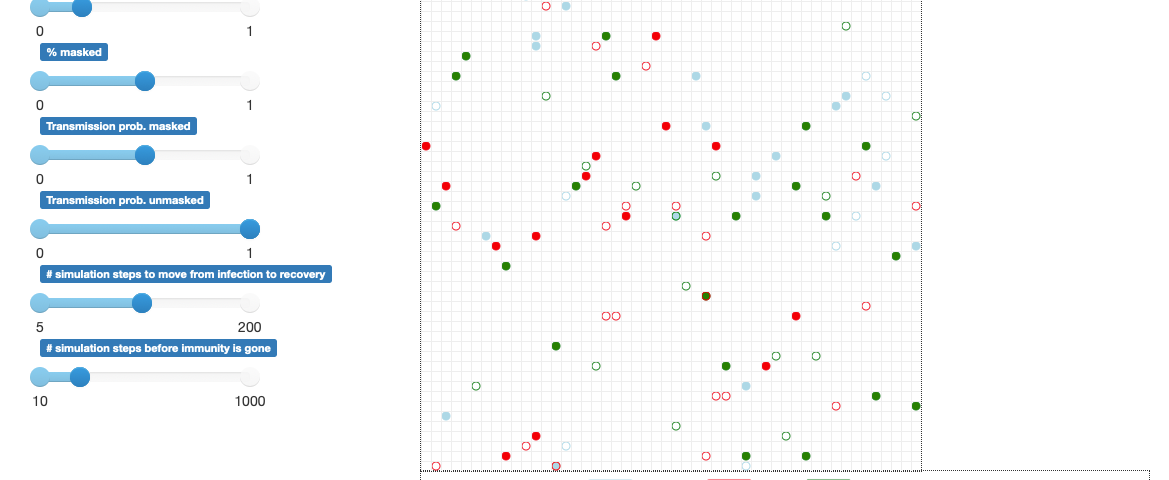 Getting Started with Reinforcement Learning — Tic Tac Toe, by Juan  Nathaniel