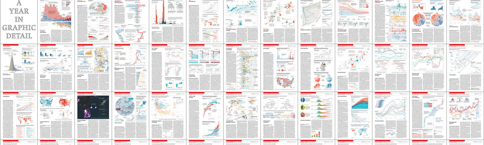 Data Visualization – The Economist