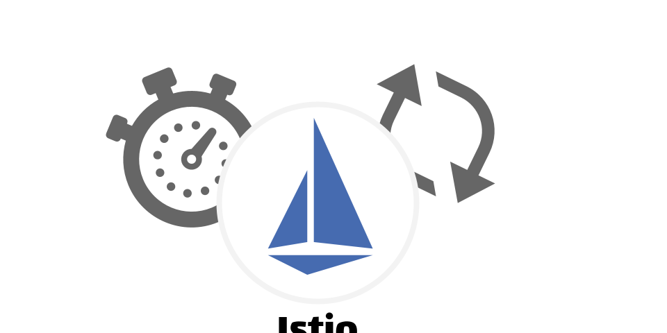 Istio