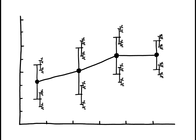 Gravity and Electric Charges: Attraction and Repulsion, by Marco Tavora  Ph.D.