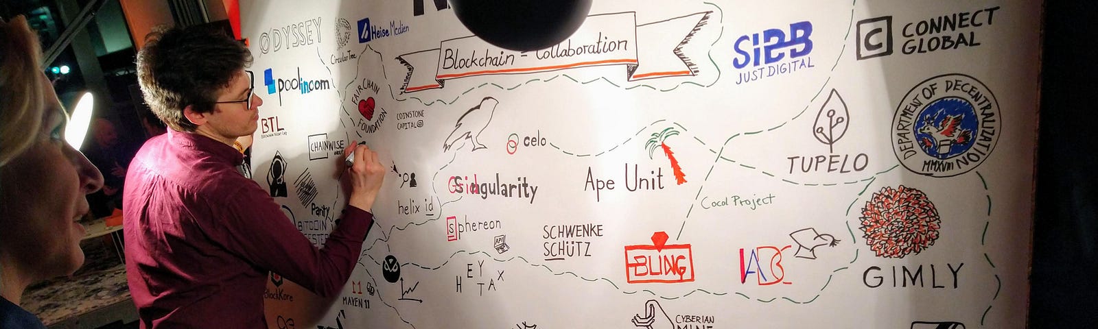 Dutch and German blockchain ecosystem, drawn by attendees of the BerChain New Year’s Reception 2020 at Royal Netherlands Emba