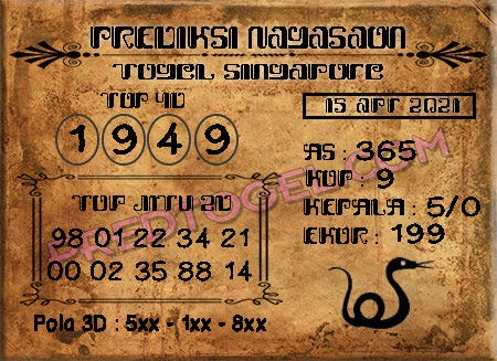 Archive Of Stories About Prediksi Togel Sgp Kamis – Medium