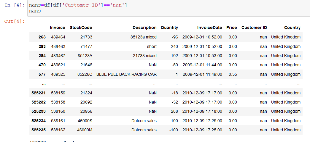 uci online retail dataset