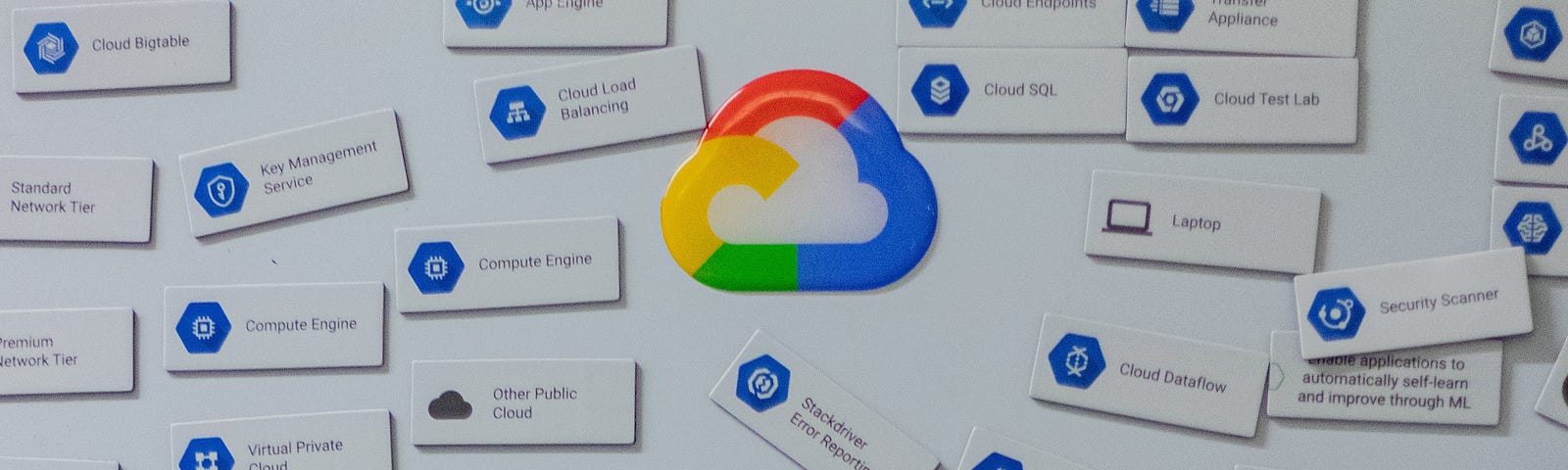 Studying for the Google Cloud Associate Engineer Certification | Towards  Data Science | by Yaakov Bressler | Towards Data Science