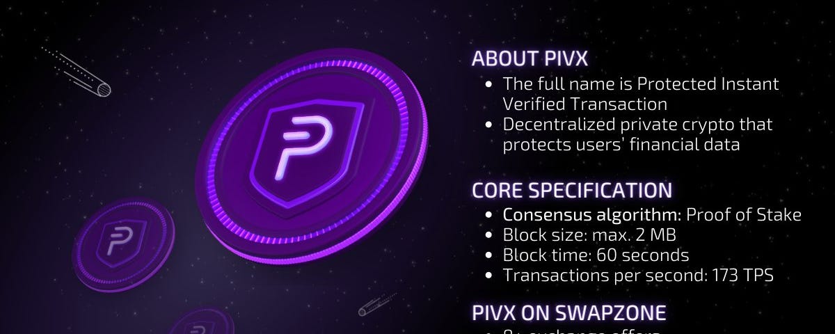 Making Privacy A Basic Right: PIVX