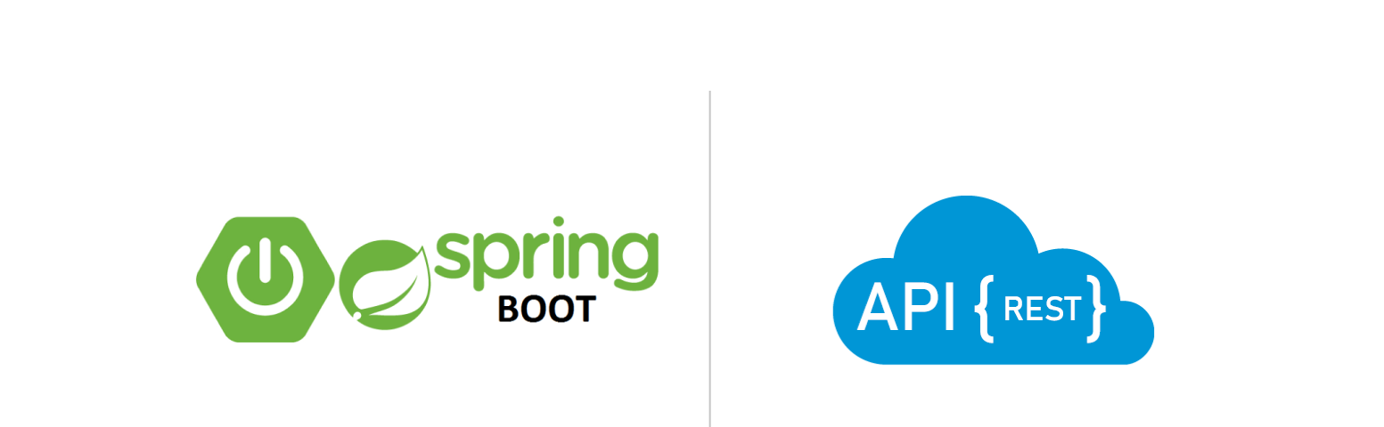 Spring Boot Rest API