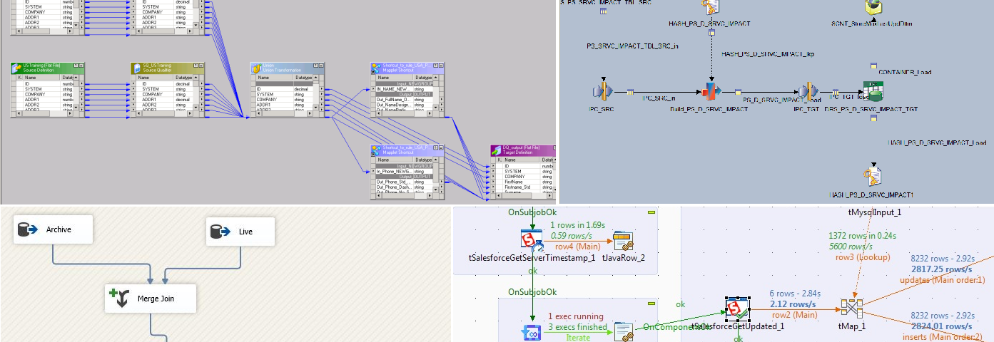 A collection of development environments from various GUI-based ETL tools. Clockwise from top left: Informatica PowerCenter, IBM Datastage, Talend, Microsoft SSIS.