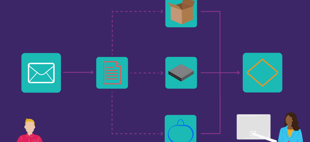 Slack workflow automations for marketing, sales, and support