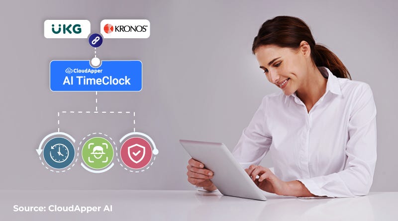 TX-Based Independent Living Service Provider Sees 100% Accuracy in Employee Time Tracking with CloudApper’s iPad-Based UKG/Kronos Time Clock