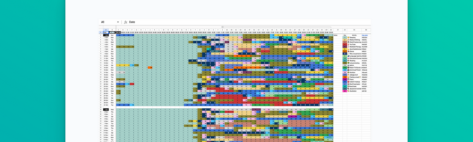 Two months in the author’s yearly time tracking mosaic