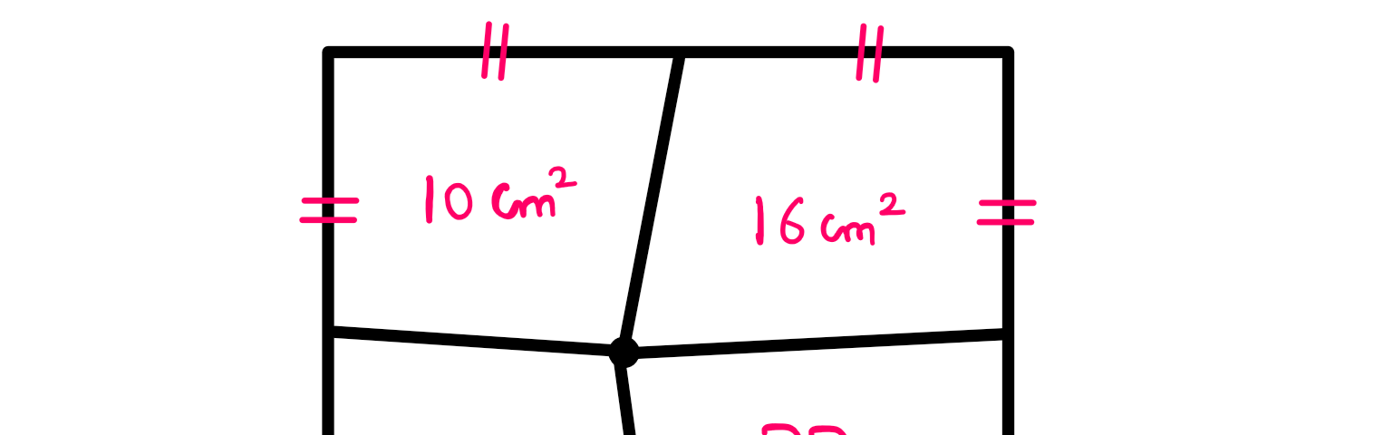 Can You Actually Solve This Viral Geometry Puzzle? — A square with a point inside that connects to the mid-point of each side such that the square splits into four uneven areas. Top-left area = 10 cm²; top-right area = 16 cm²; bottom-left area = 8 cm²; bottom-right area = ??