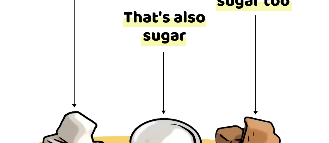 What is sugar