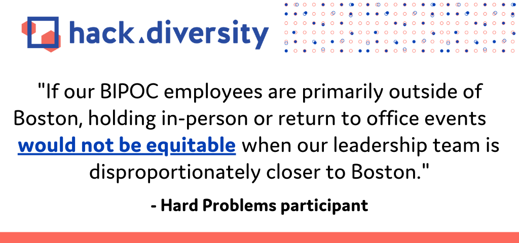 Quote of Hard Problems participant; “If our BIPOC employees are primarily outside of Boston, holding in-person or return to office events would not be equitable when our leadership team is disproportionately closer to Boston”