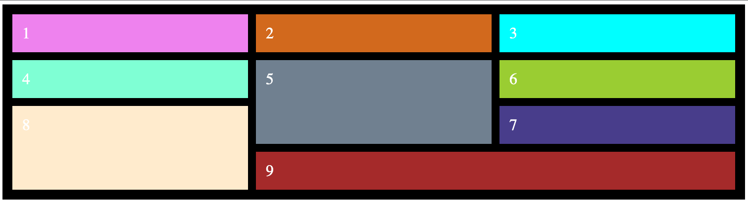 CSS grid