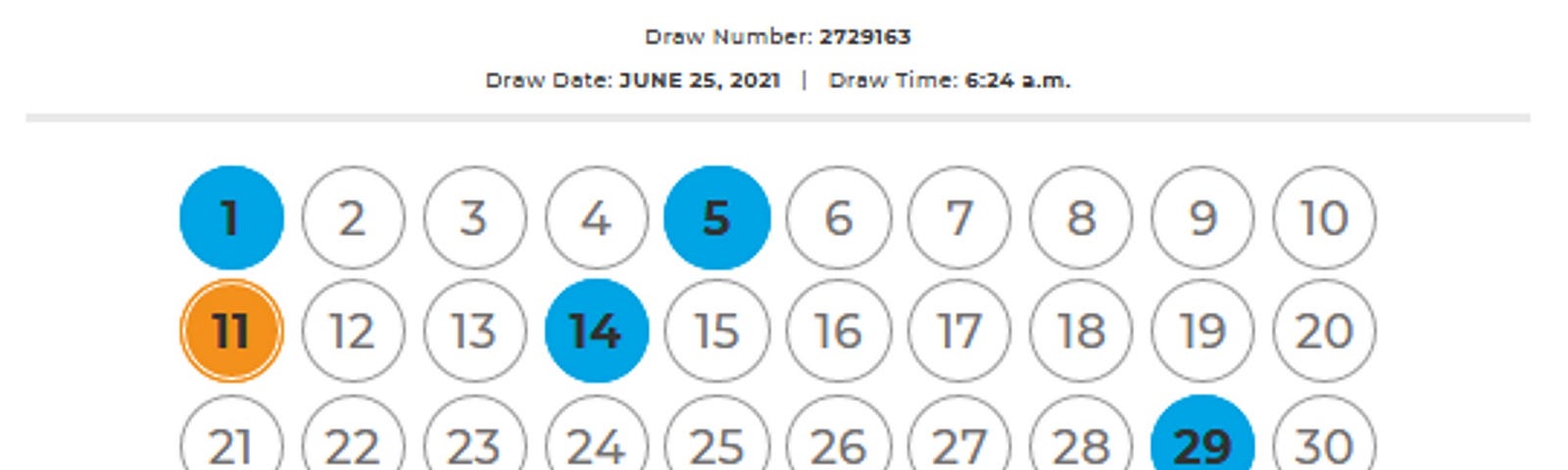 Screenshot of Lottery Hot Spot number game.