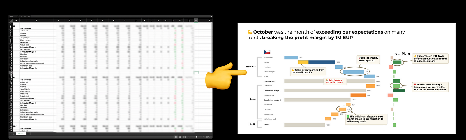 Dashboards in Python Using Dash — Creating a Data Table using Data from  Reddit, by Eric Kleppen, The Startup