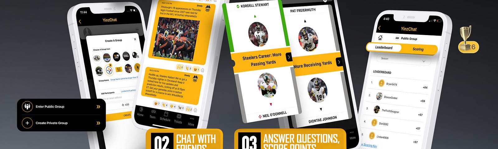YinzChat, a new predictive gaming + chat game in the Pittsburgh Steelers app. Built by YinzCam.
