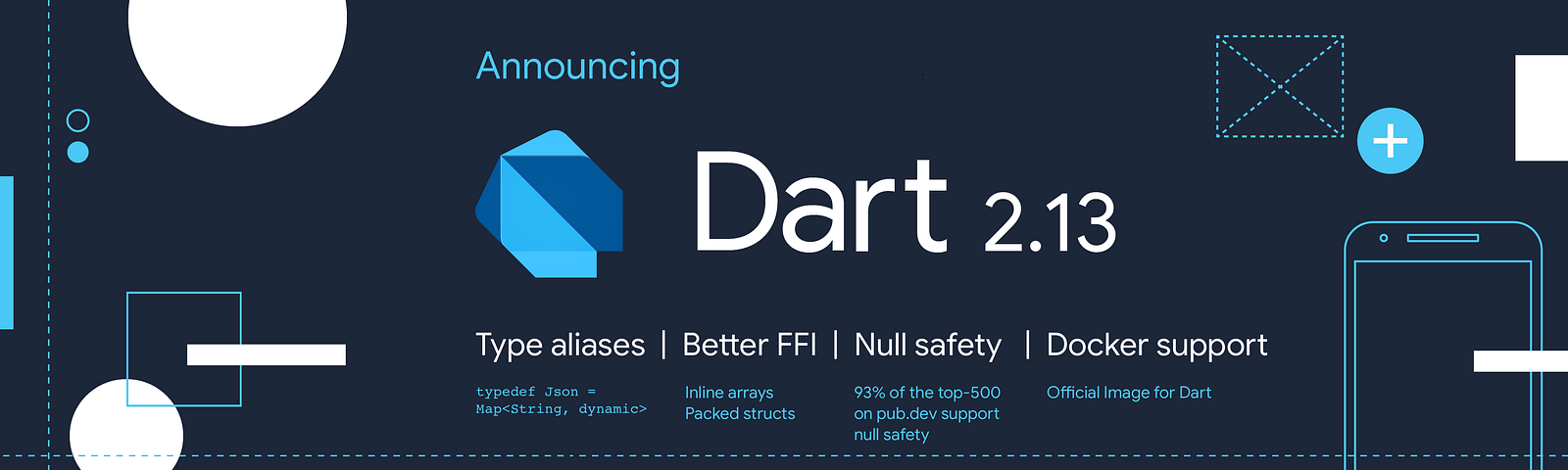 A graphic showing highlights of what’s in this post: type aliases, better FFI, null safety, Docker support