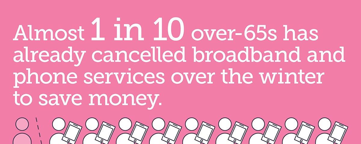 Pink graphic featuring illustrations of 10 people holding tablet computers. One is coloured in to relate to a statistic which reads: Almost 1 in 10 over-65s has already cancelled broadband and telephone services of the winter to save money.