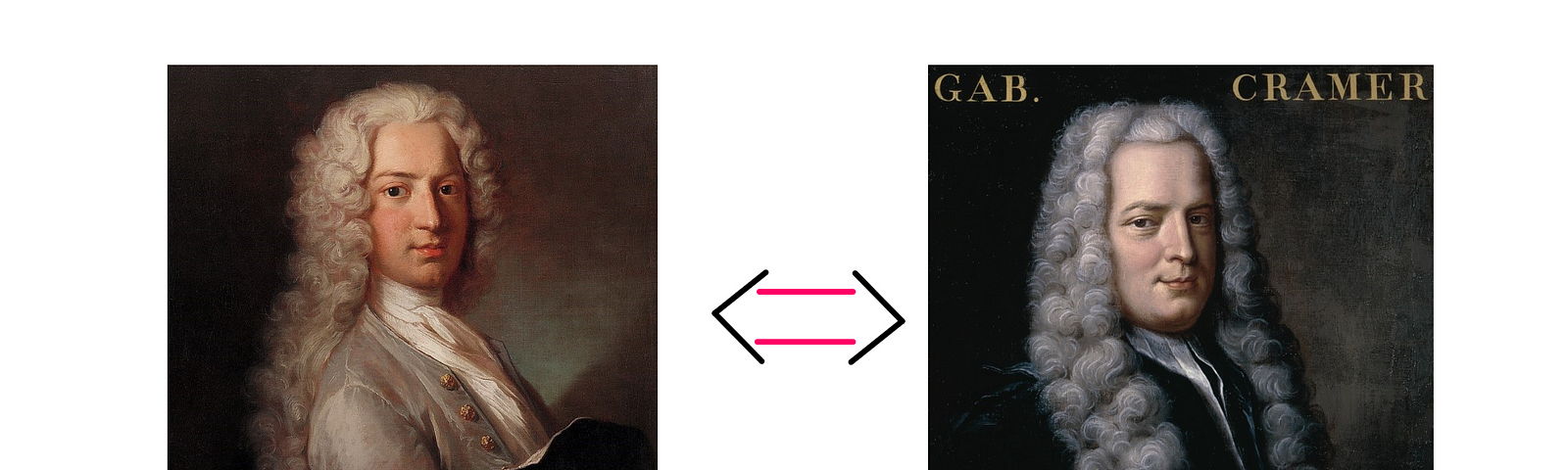 St. Petersburg Paradox — How To Actually Price Uncertainty? — A portrait of Daniel Bernoulli on the left (image from WikiCC), and a portrait of Gabriel Cramer on the right (image from WikiCC) — image further edited by the author