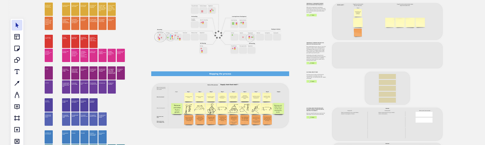 AI Design Sprint: Process Automation Miro Whiteboard