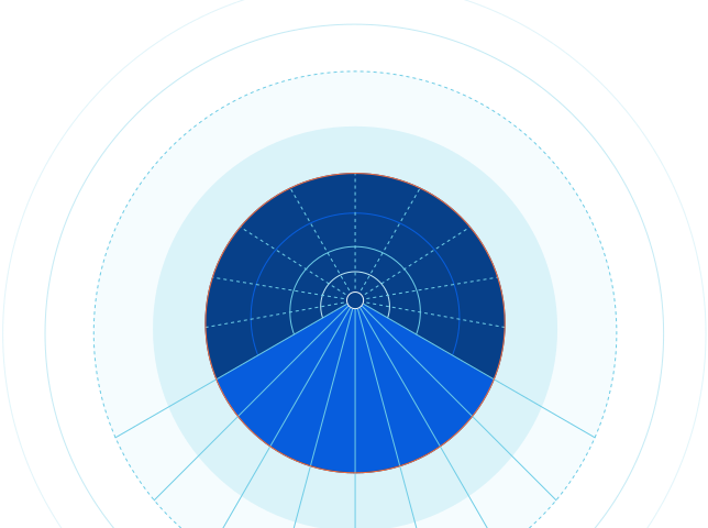 cloudflare-apps-itnext